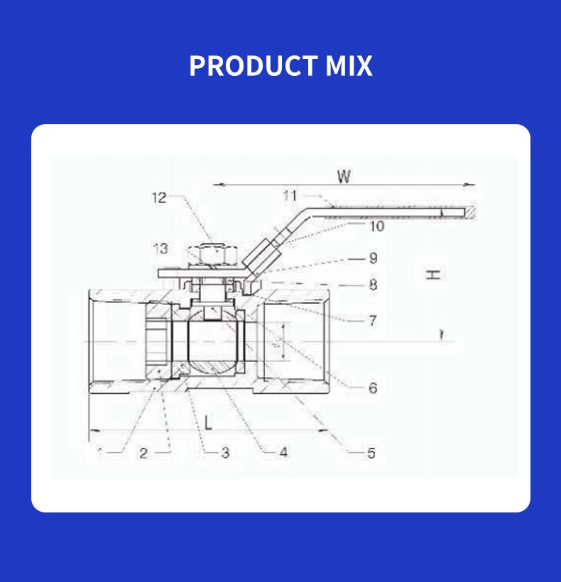 Ss 304 Y Type Strainer