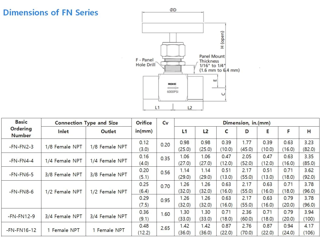 Stainless Steel 1/2 NPT or BSPT Female Thread Integral Forged Needle Valve 6000psi