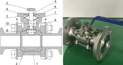 Materiale di fabbrica: valvola a sfera ad alta via con flangia in acciaio inossidabile con leva a maniglia